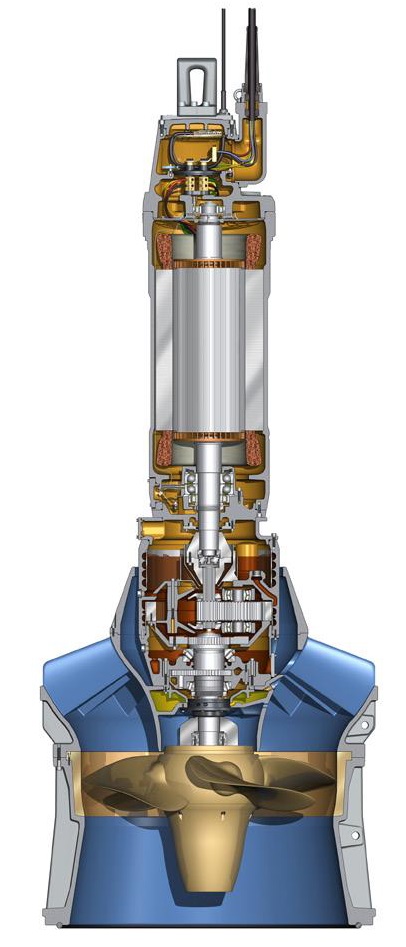 Мини–ГЭС — Гидрогенератор — Stream Engine